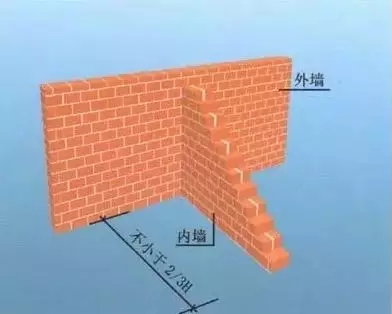 农村砖混结构自建房7大须知，做好第2条，墙上不留缝！