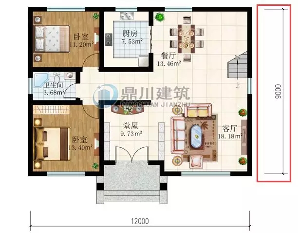 【干货】自建房户型设计要点，学会这些才算看懂户型图！