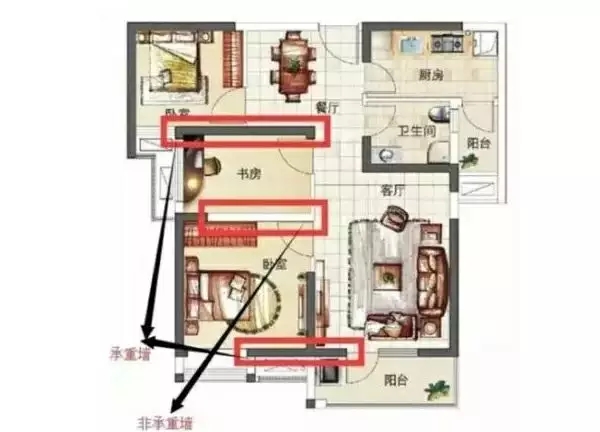 自建房装修必知的8种户型常识，不看要后悔！